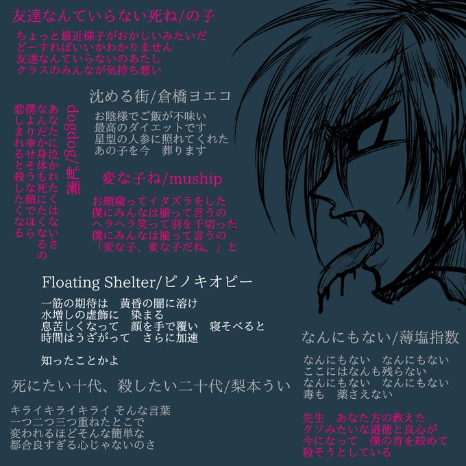 アニマルロンパ イメソンのtwitterイラスト検索結果