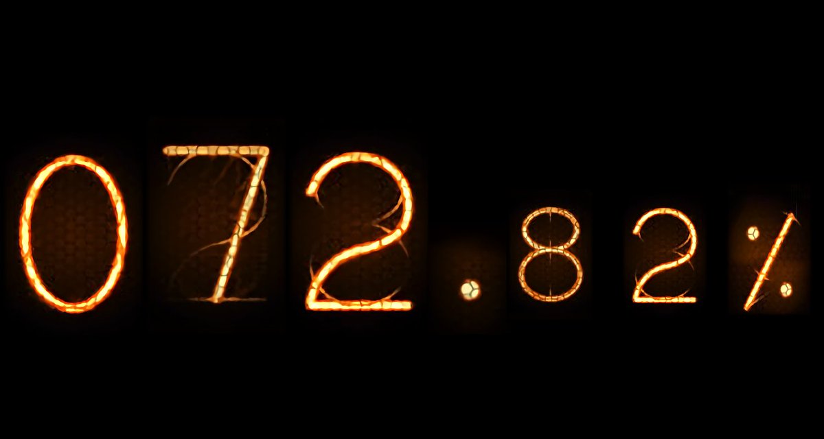 072.82%