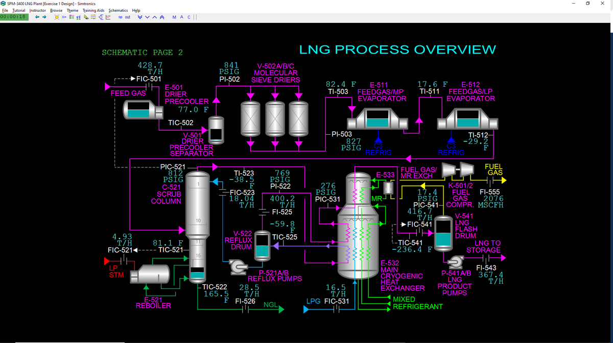 simtronicscorp's tweet photo. #Simtronics’ SPM-3400 LNG Plant simulator enables comprehensive training for LNG operators. The simulated process is similar to many LNG plants located throughout the world. The simulated process employs a mixed refrigerant (MR) system to chill and liquefy natural gas. #OTS https://t.co/tP1fzZquoE