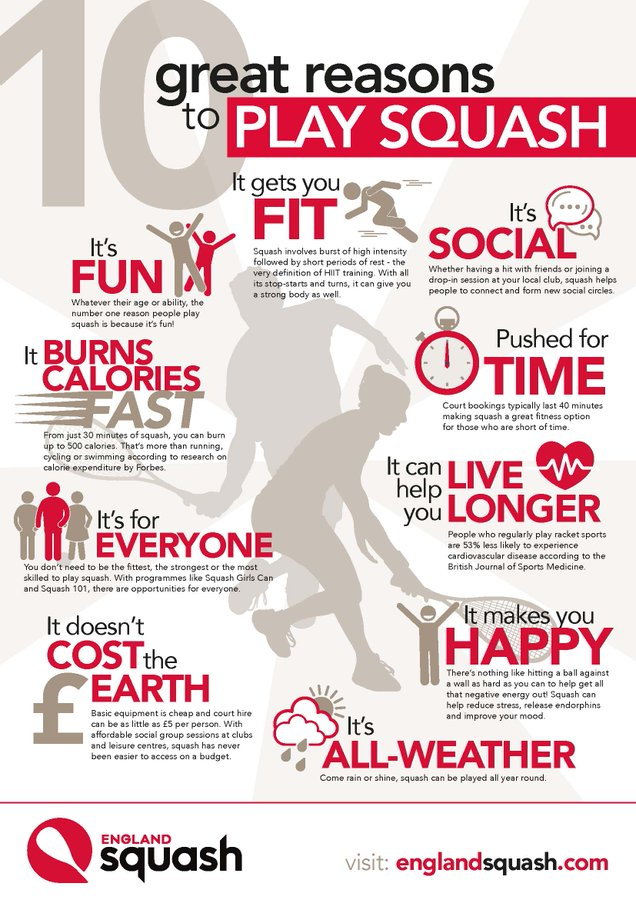 Michael Hennings Squash (@MichaelSquash) / Posts / X