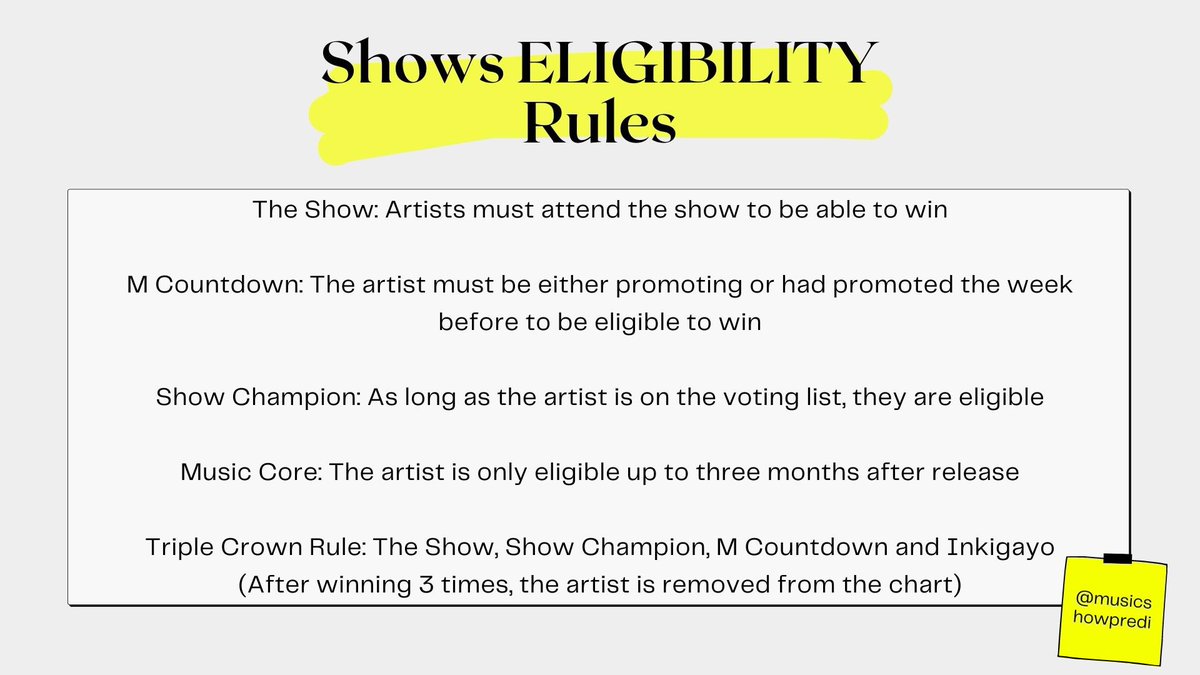 show eligibility rules