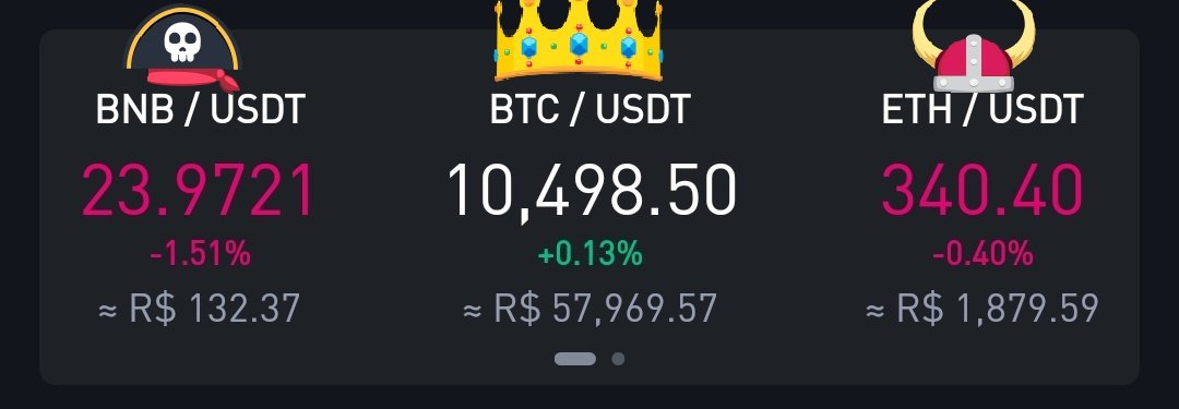 infinitegain1's tweet photo. #criptomorning em terras de 🦁 quem tem um #Bitcoin e rei. #BTC com leve alta. #ethereum com baixa e a #BNB com menos 1%. Fuga de capital pra #defi ou aquela leva correção...#Binance #DefiVolatility #defiusdt #Ethereum #bitcointrade #Finance #Economia #Brasil https://t.co/JwoiSkiiGd