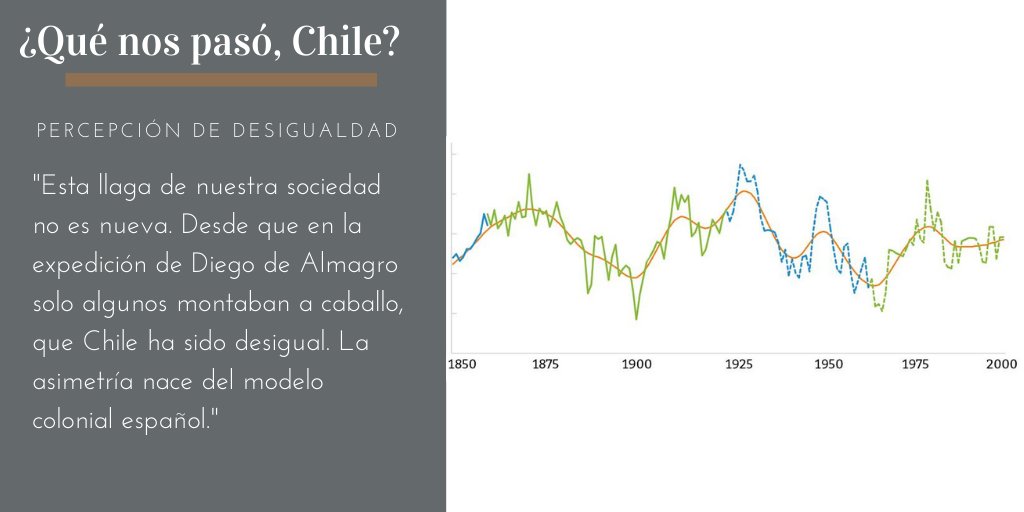 JoaquinBaranao's tweet photo. Hoy
Lanzamiento
En papel
¿Qué nos pasó Chile?
Una guía para entender el origen del estallido social y no sucumbir en un océano de fake news 
https://t.co/5omRL2Fz0X
100% de las ganancias a iniciativas por la paz social
#QuéNosPasóChile https://t.co/AHCYJQ0zVl