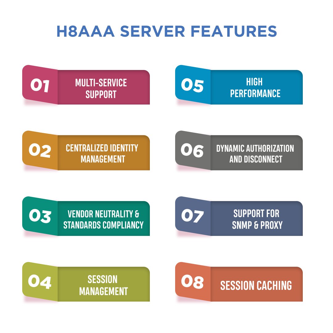 Height8Ltd's tweet photo. Height8's AAA is a carrier-grade access control server with support RADIUS, DIAMETER, and TACACS+ protocols in a single stack. 

#AAA #h8aaa #h8AAA #AAAradius #securityserver #height8technologies #AAAtransformation #telecom #Telecommunications #height8technologies #CSP #ISP https://t.co/BGBv9HPtHD