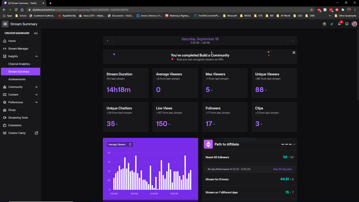 YoMumP1's tweet photo. Did a 12 hour stream the other day, And we reached 60 followers!!!! https://t.co/CtY3WlOxmE