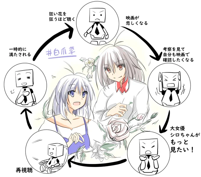 白爪草はいいぞ 
#白爪草 #SiroArt 