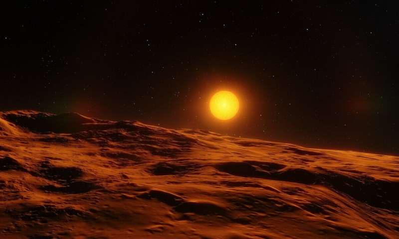 jcbeamin's tweet photo. Un neptuno supercaliente, que clase de #exoplaneta es esto? usando datos de @NASA_TESS  astrónomos de la @AstroUchile @ExoplanetJJ @MatiasDiazM  y varios chilenos más lideraron este descubrimiento. Conversamos de esto ahora en @InfinitaFM con @DiegoSanchezJ y @Cata_Edwards https://t.co/1GJdCyDh0C