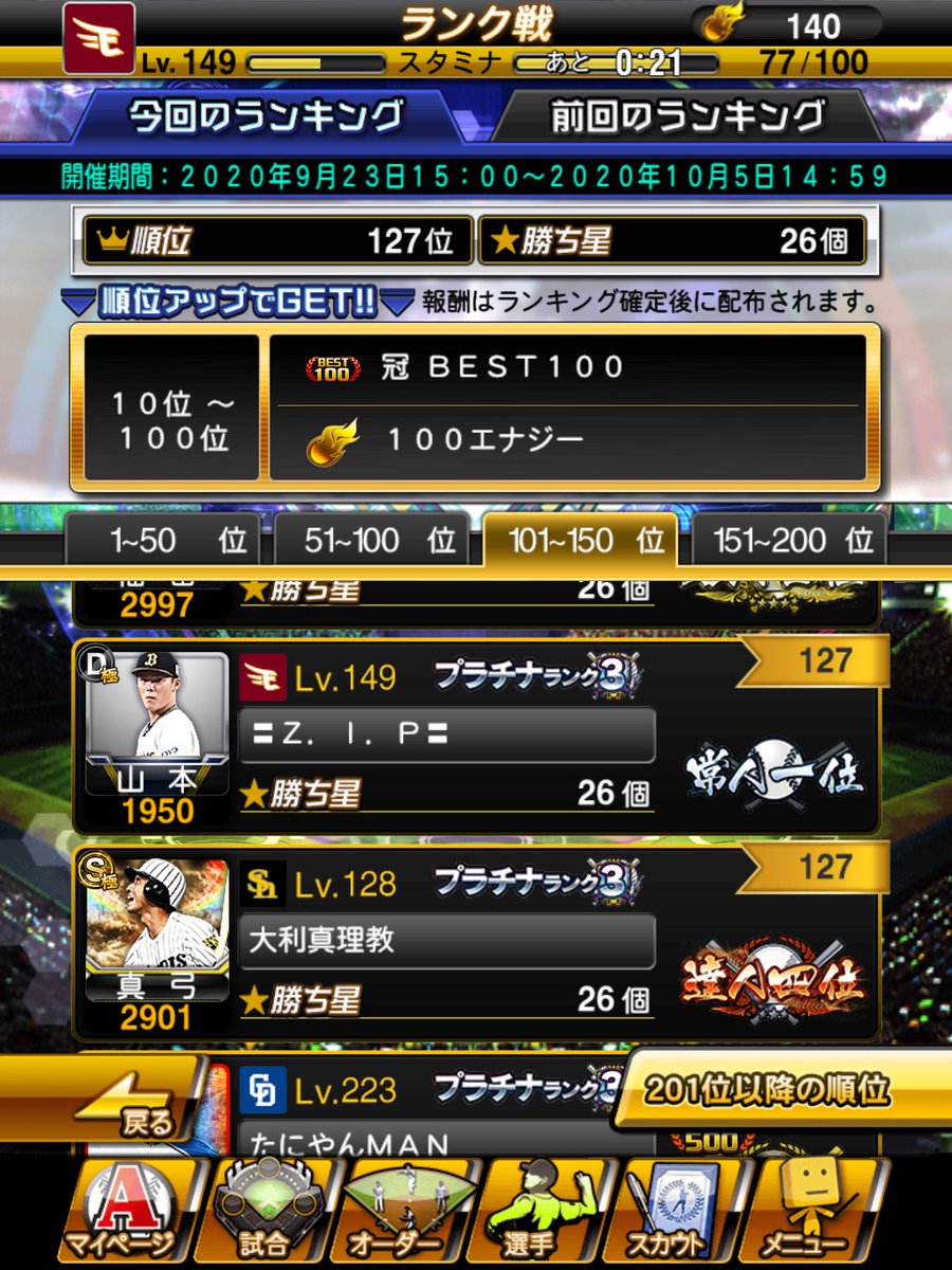 prosp2323156's tweet photo. 今から寝たら明日3000いくら位になってるんだろーなー https://t.co/sxneDAlsio