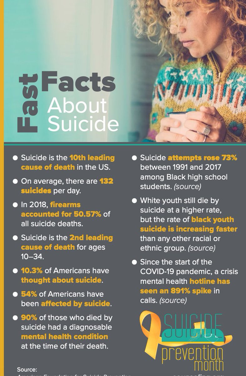 If you need help, please reach out.  Your LHS Counselors &amp; Social Workers care about you and your well being! <a href="/LHSJAYS/">Liberty High School</a> <a href="/CounselingViews/">Follow ACA at @ACACounselors</a> #counselorshelp #SuicidePrevention