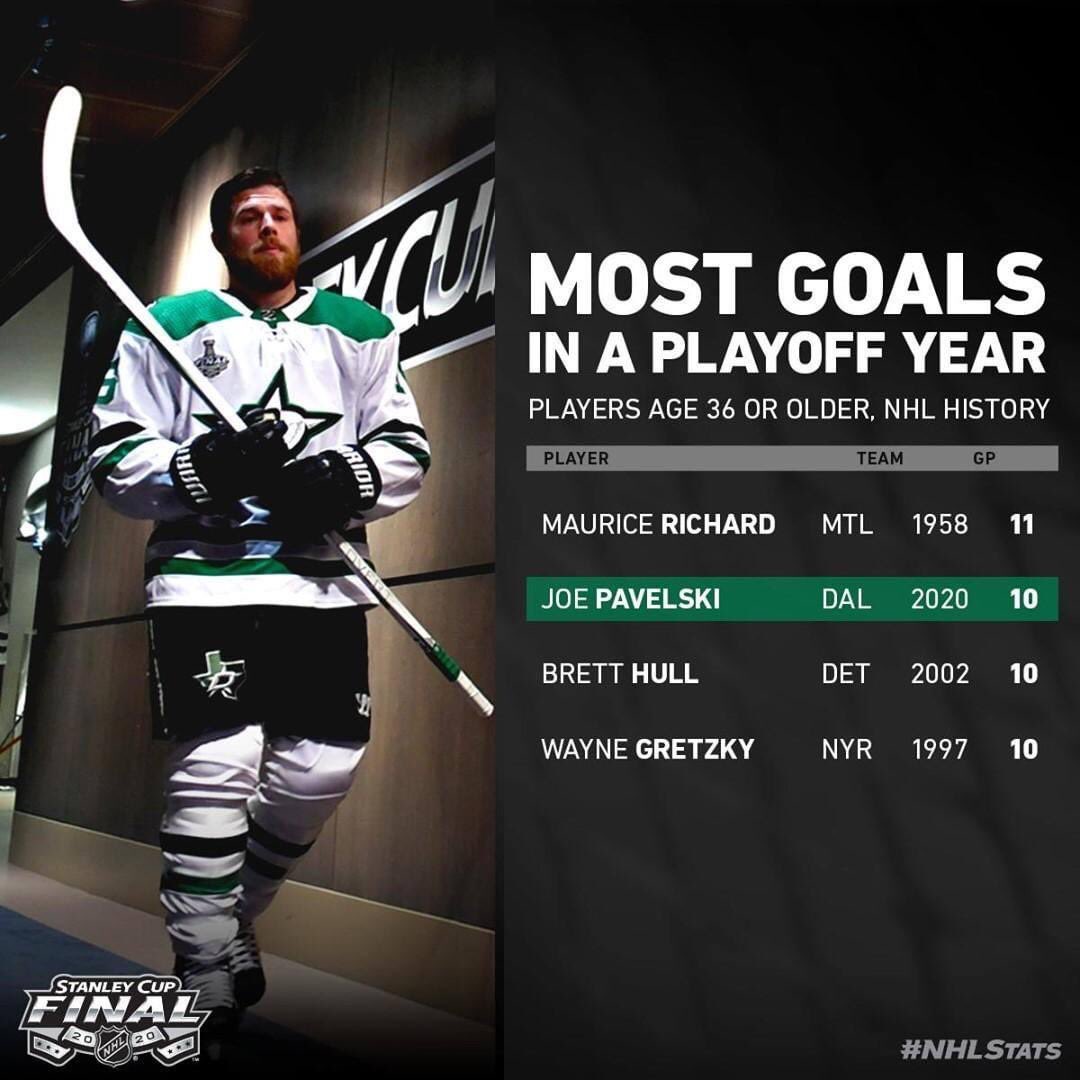 Mary Ann Pavelski (@grandmapavs8) on Twitter photo 