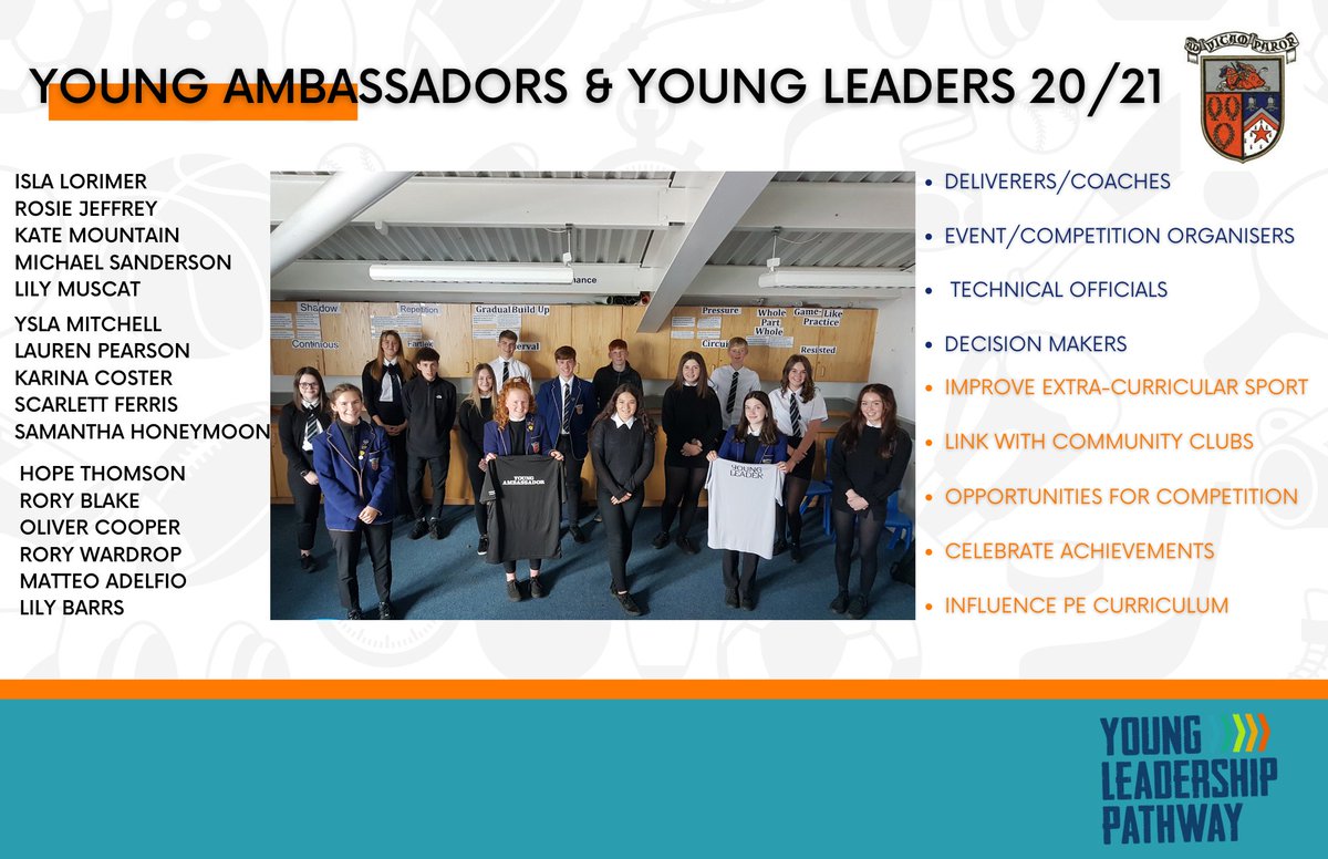 FifeActiveSch's tweet photo. Delighted to announce that Bell Baxter High School have 6 new Young Ambassadors and 6 Young Leaders. Welcome to the team! : ) 

#ASPriorities, #KeepFifeActive, #SportforLife

@Bellbaxter_hwb @Bellbaxter_HS https://t.co/nzV3ssOPaM