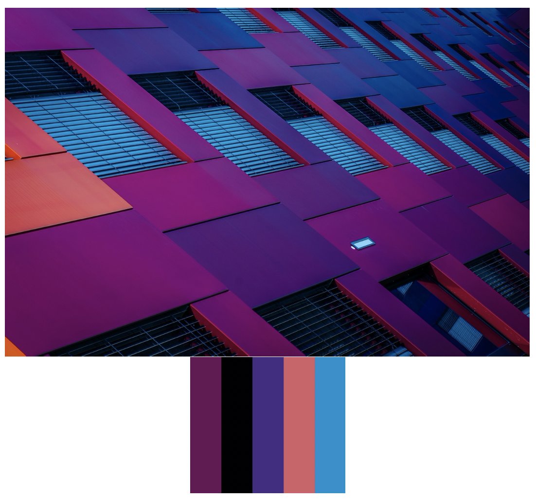 KellyMM_neuro's tweet photo. Woah! You can now create color palettes from any image using the #colorfindr package by David Zumbach. 

@AnnaHenschel wrote a nifty little tutorial here: https://t.co/qwvkByM494

Here's a quick example with a background from Unsplash (cred to David Becker) https://t.co/c40ozdITp1