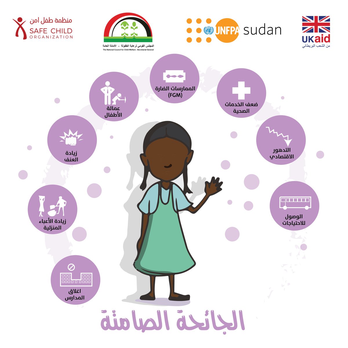 ngo_child's tweet photo. هل انتو عارفين انو جائحة الكورونا بتأثر على الأطفال -وخاصة البنات- بصورة مختلفة  ؟
 #العنف #العنف_المبني_على_النوع #بيئة_أمنة #طفل_أمن 
#المجتمع #الوعي #الحماية #أطفال #السودان https://t.co/dvzoySovIF