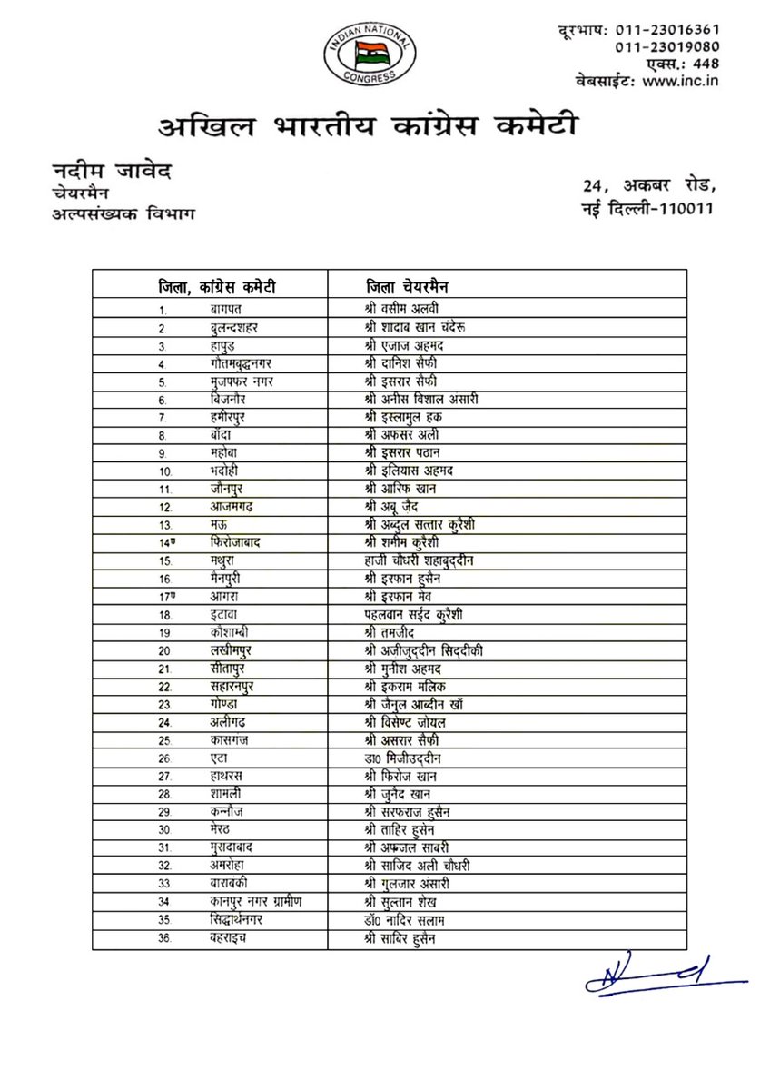 सभी ज़िला व शहर के नवनियुक्त चेयरमैनों को मुबारकबाद। उम्मीद है आप पार्टी की अपेक्षाओं पर खरा उतरेंगे और 2022 में हम सरकार बनाएंगे
