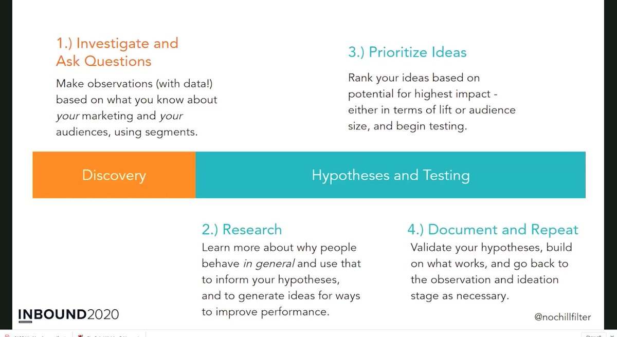 AnaBodog's tweet photo. "Keep going through the Cycle of Testing over and over again and see continuous improvement on your website performance simply by doing these 4 steps"

- @nochillfilter on Maximize Google Analytics Segments for Audience Insights #inbound2020 @HubSpot https://t.co/G5lJeh9dtN