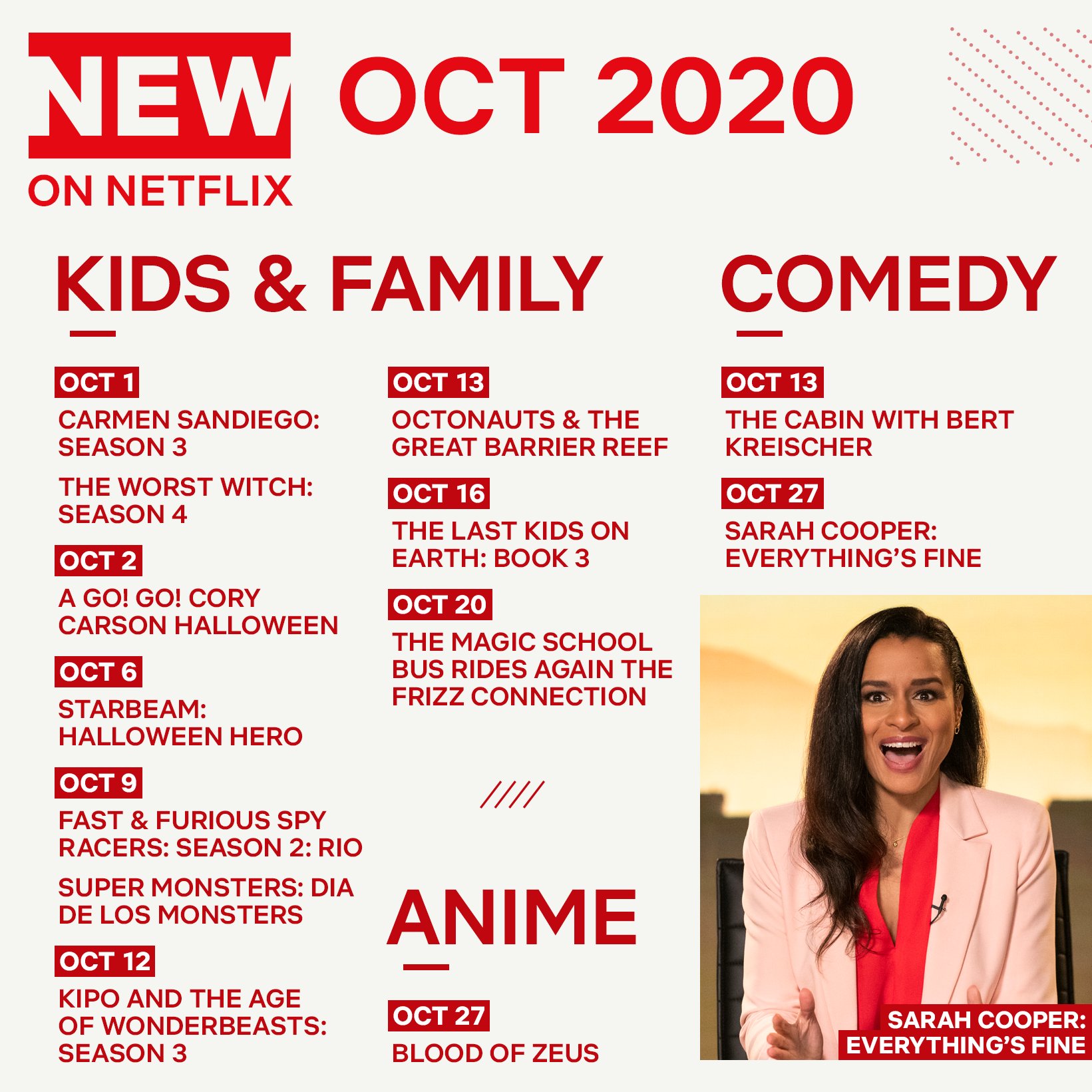 Netflix on Twitter "Here's what coming to Netflix in October https//t