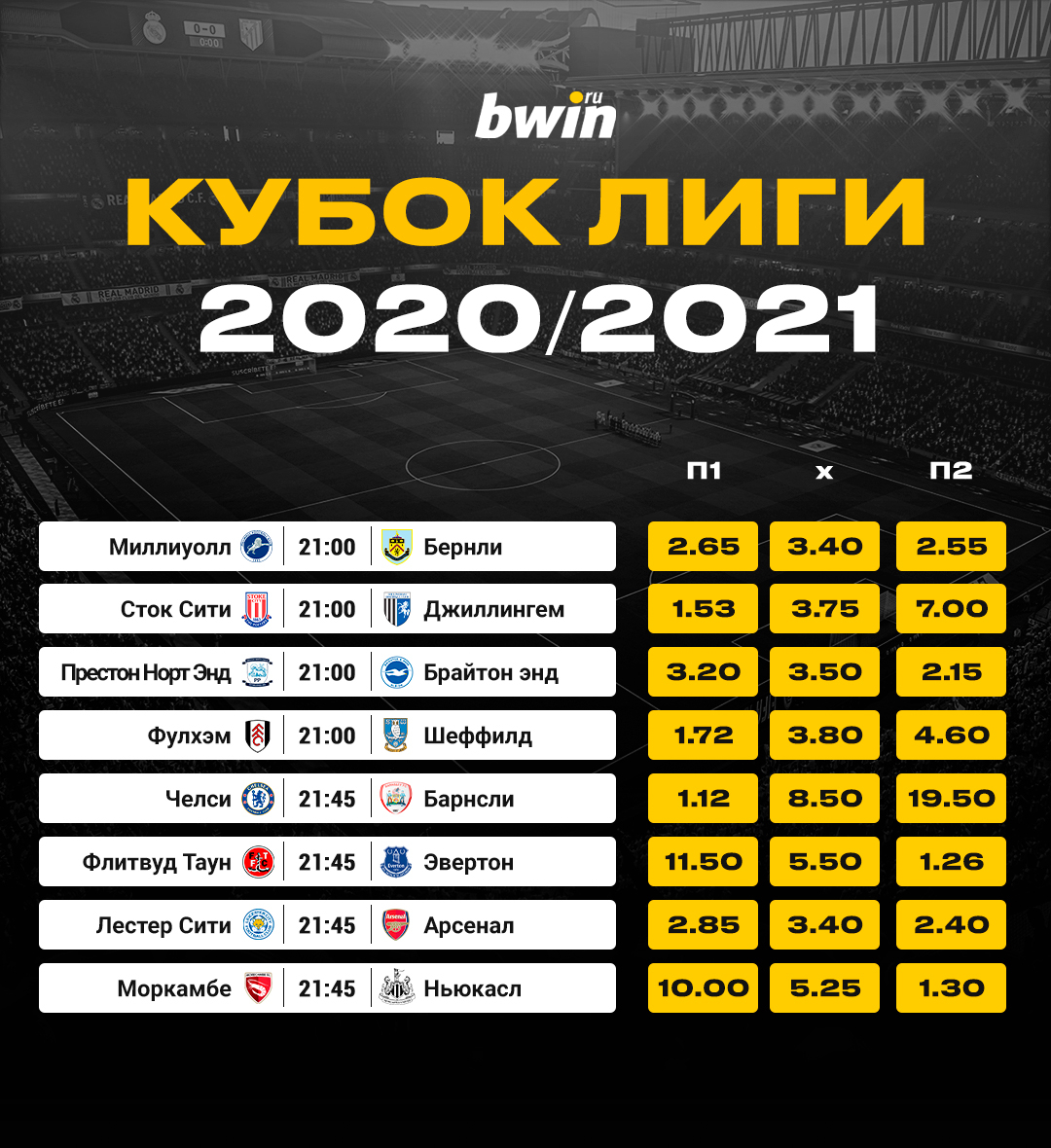 Спорт матчи сегодня расписание