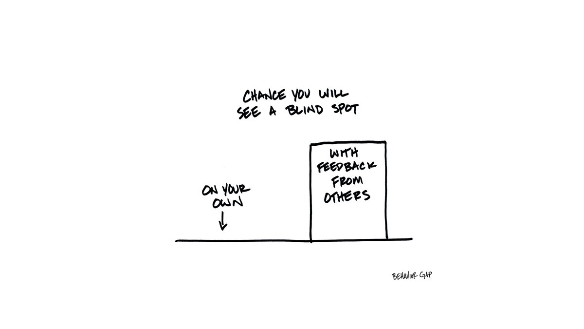 You don't hire a financial planner because your stupid, or incapable (quite the opposite)...you hire one because they are not you. 

We all have blind spots, and by definition, you can't see your own.