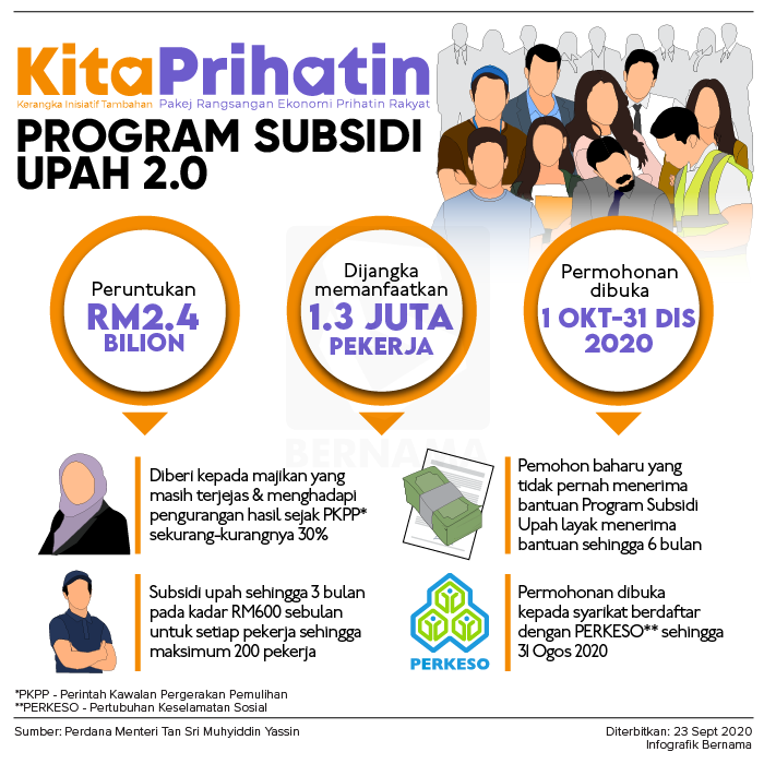 SinarOnline's tweet photo. [Infografik] Muhyiddin umum BPN 2.0 berjumlah RM7 bilion

Dapatkan berita menarik di https://t.co/cLNyTvVPr1

Untuk lebih banyak bahan menarik, jangan lupa klik di Bio link kami di https://t.co/Ov8NomQMn7

#sinarharian #BPN #BPN2.0 #bantuan #prihatin #kerajaanprihatin https://t.co/ynpdmvtVLR