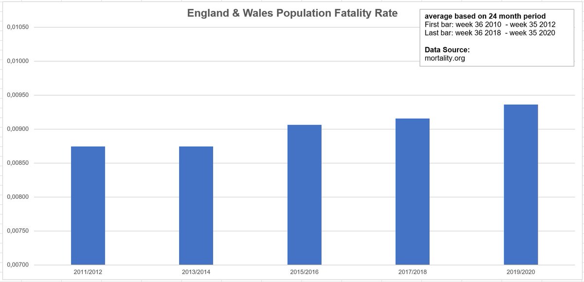 8/xEngland&Wales