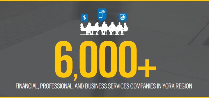YorkLink's tweet photo. #YorkRegion is home to Ontario's 2nd largest #Financial & Insurance Services cluster with more than 1,600 local firms; with over 6,000 companies across all financial sub-sectors #YRfintech https://t.co/MGkLft1h8Z https://t.co/4rROw3N1cr