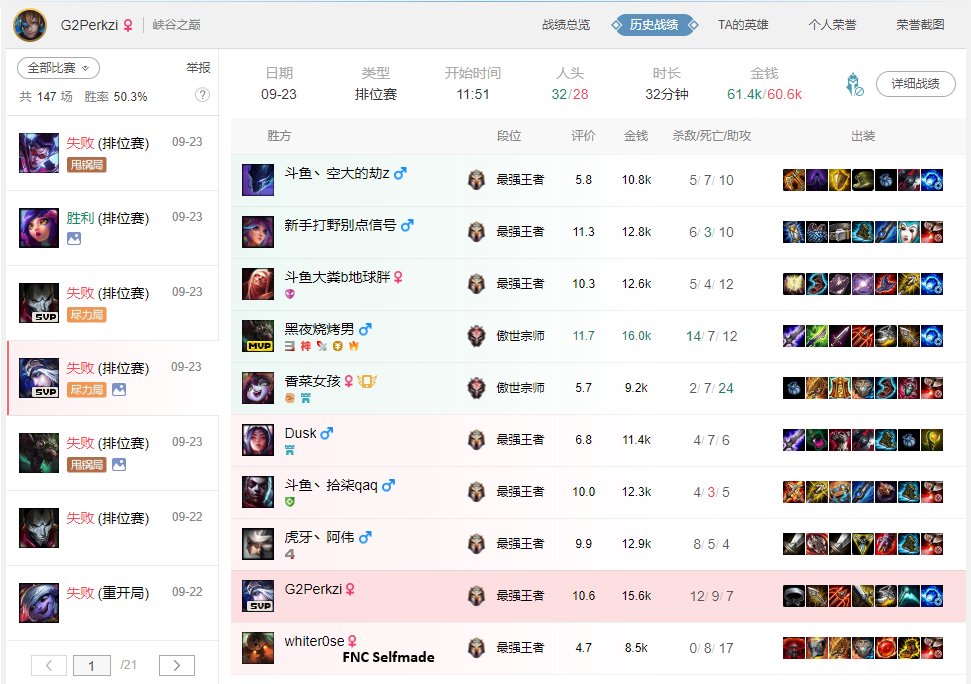 TrackingG2's tweet photo. Perkz - Twitch (3/6/7), Ashe (12/9/7), Jhin (5/5/13), Vayne (0/4/4)
Mikyx - Nautilus (2/7/3) https://t.co/XgUpQiXeuc