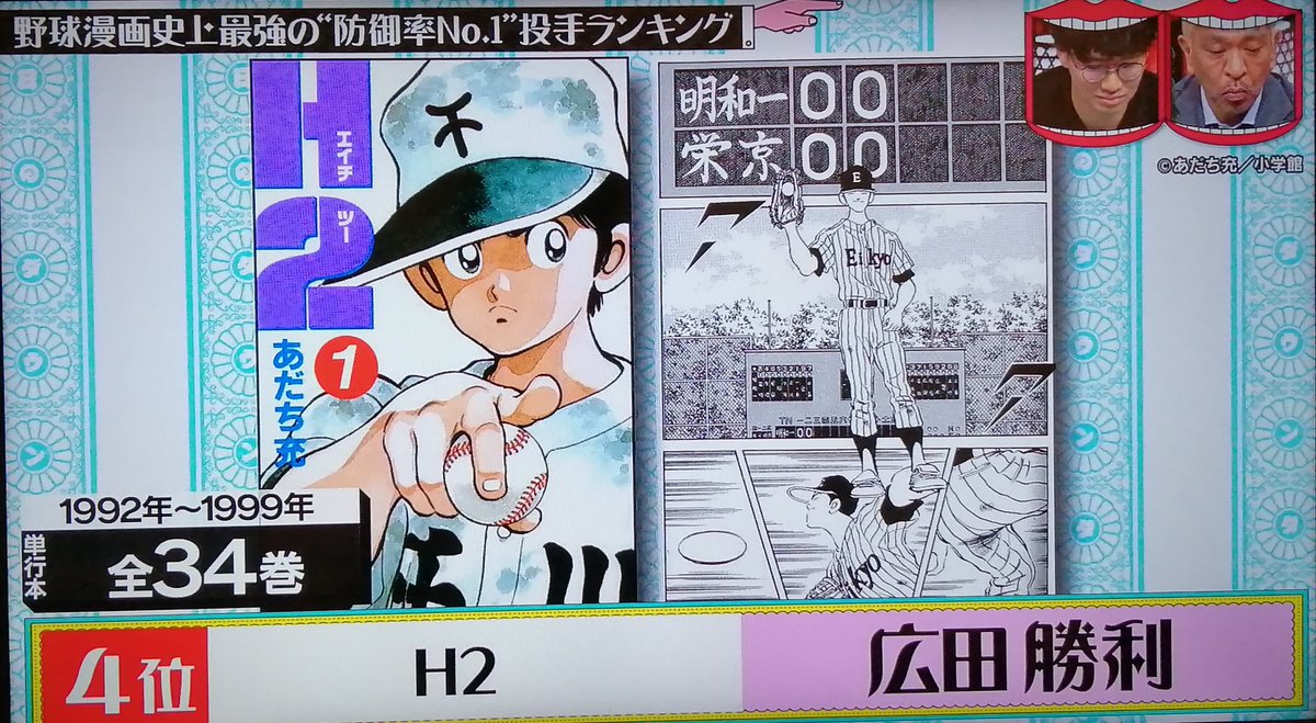 年9月23日 水曜日のダウンタウンで 野球漫画 が話題に 水ダウ トレンドアットtv