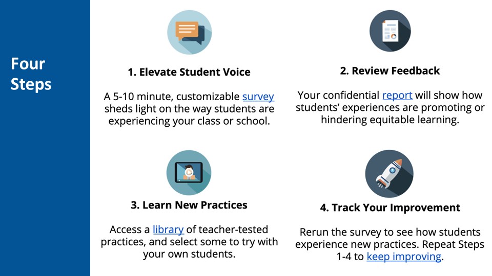 Eliot_Levine's tweet photo. Improving how students experience their learning environments increases equity and engagement. @PERTSLab shares valuable ideas and resources to improve classroom belonging, meaningful work, affirming cultural identity, and more. https://t.co/8xgizhdwvc @ARFralin #EdEquity https://t.co/0ACyX6atm8