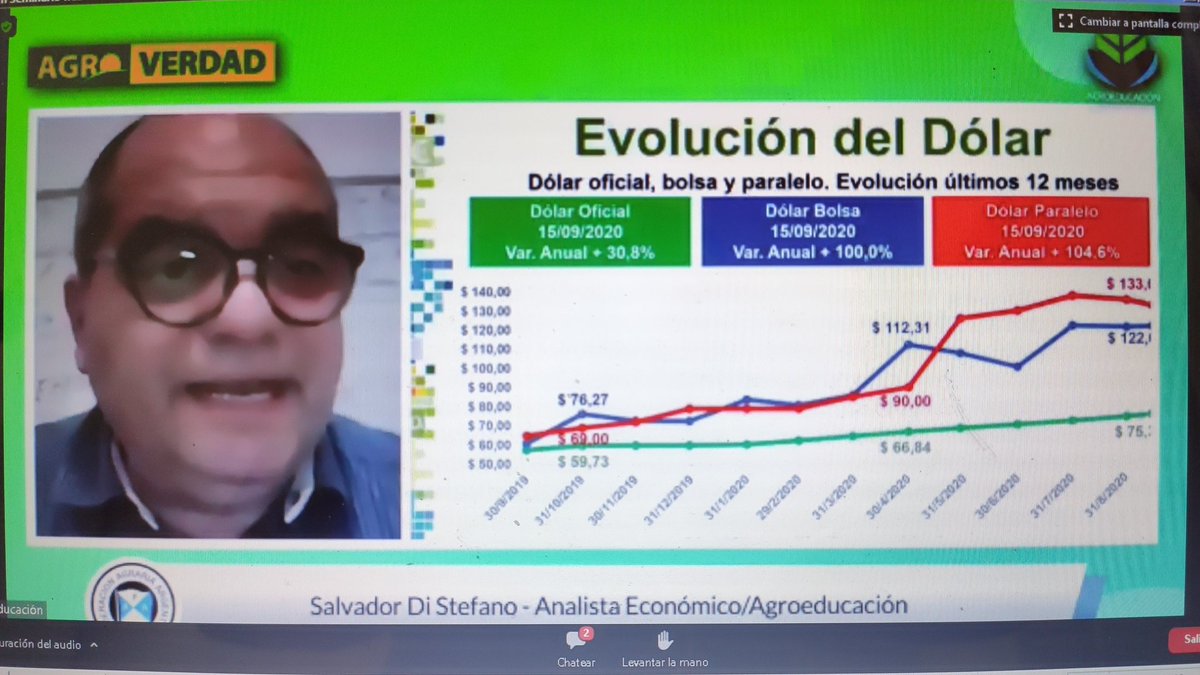 Agroverdad's tweet photo. #JornadaPorcinaOncativo🐷
La evolución del dólar y la brecha del paralelo https://t.co/gHdY1sgcac