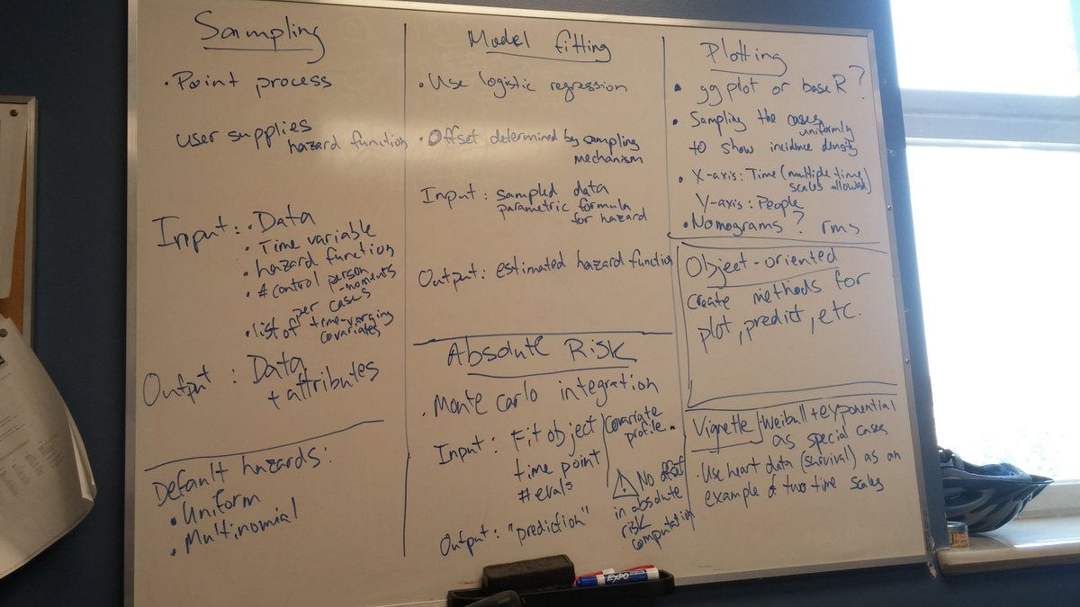 This work was jointly co-authored with current Assistant Professor of Statistics and Computer Science at UManitoba  @mturg1989. We started this project while doing our PhD in the same lab. Here is a picture of our outline taken in our shared office August 19, 2015 (9/n)