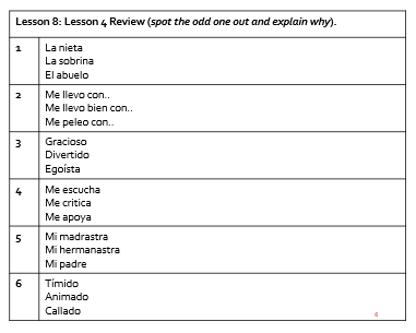 MissNewnham's tweet photo. Variety of Do Nows for the department to print off and hand to students as soon as we get to our (various!) rooms. How are the #mfltwitterati starting lessons with moving around school? https://t.co/6qNpmOEgE7