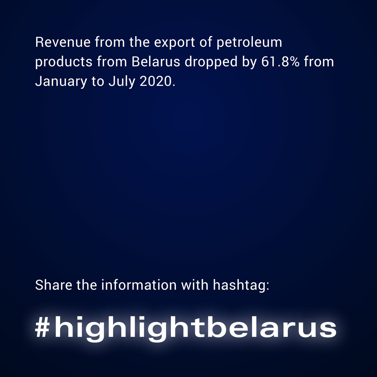 highlightbel's tweet photo. SEPTEMBER 22: Day 45. Revenue from the export of petroleum products from Belarus dropped by 61.8% from January to July 2020. #highlightbelarus #belarus #strike #belarusstrike https://t.co/qv5UB9Aiyd