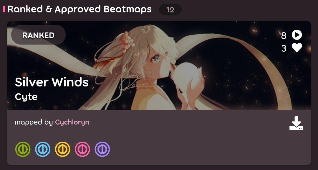 silver winds ranked! and SRv3 didn't mess up diff icons LETSGO
osu.ppy.sh/beatmapsets/12…