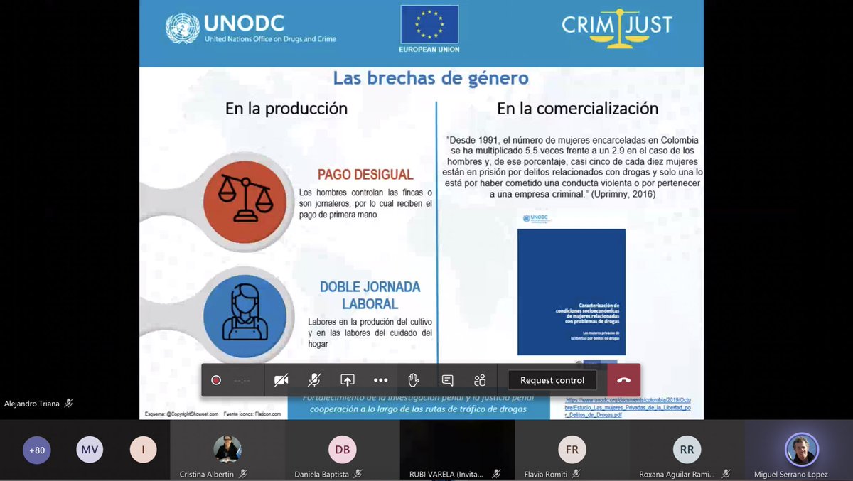 CRIMJUST_UNODC's tweet image. La producción de cultivos de coca ha provocado impactos distintos sobre las mujeres y hombres♀️ #SDG5


➡️#SIMCI de @UNODCColombia analiza los roles, los perfiles, las brechas y las secuelas de las mujeres inmersas en la siembra de la coca🌿 en Colombia 🇨🇴