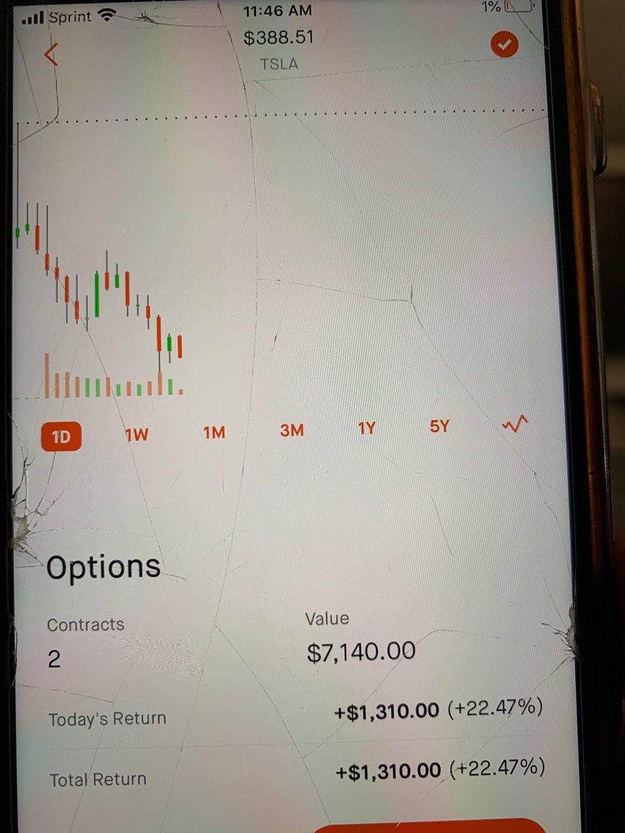 PRADA__p's tweet photo. Tesla go up I win , Tesla go down I win 

- company 5000 https://t.co/BnEbwEmN7R