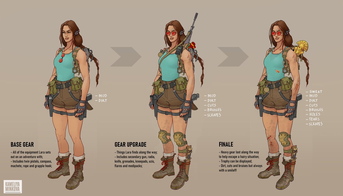 I think my 90's Lara Croft Tomb Raider redesign might be COMPLETE !!!  [1/5]