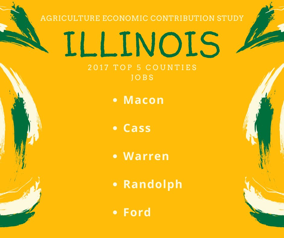 This week's Illinois Agriculture Economic Contribution Study focus: top 5 counties for jobs!

#DISInsights #agriculture #economicimpact

ow.ly/voyo50B0Mqb