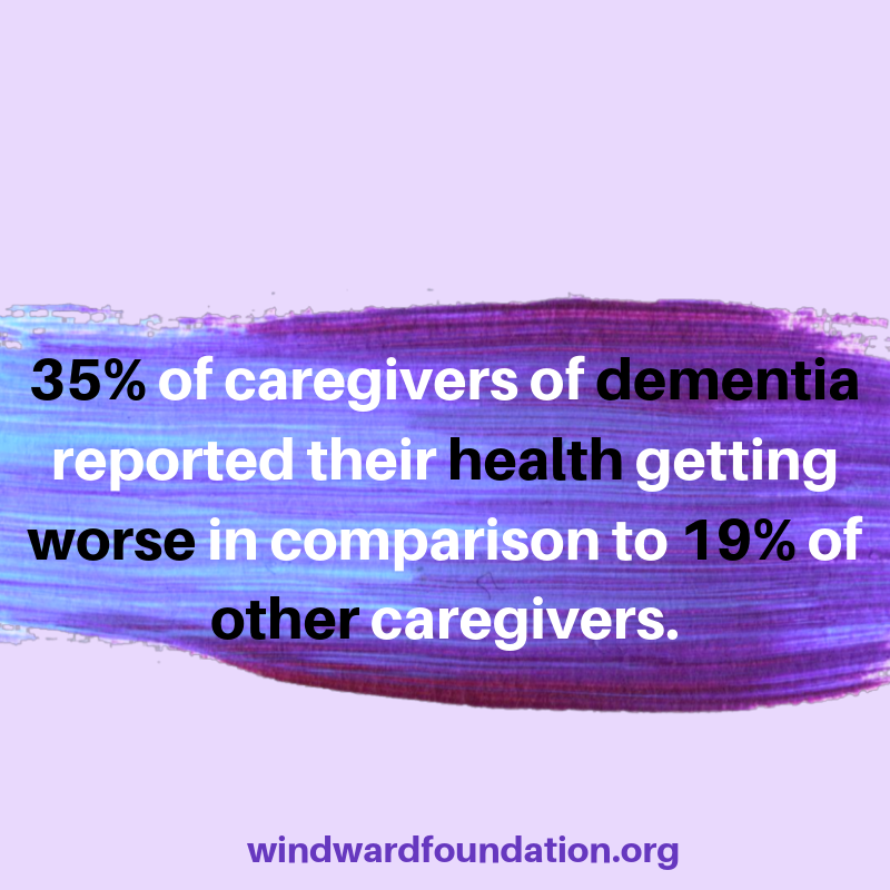 The Windward Foundation tweet media