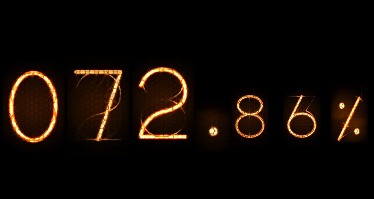 072.86%