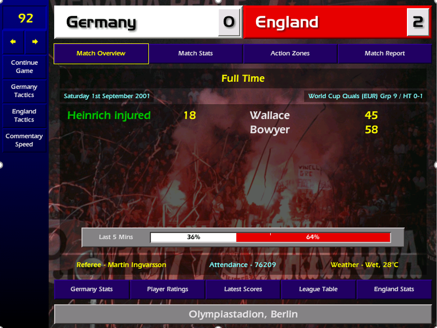 Ahead of the Germany game Joe Cole & Alan Smith withdrew from the squad through injury. I replaced them with Matt Jenson & Marcus Bent. The game was deservedly won with debuts for Kirkland, Jansen, Wallace and Bowyer, with the latter two scoring the goals.