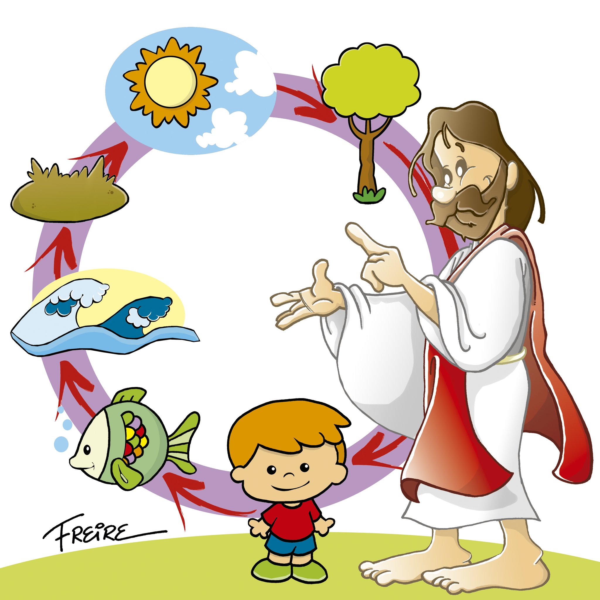 Movimiento Laudato Si Paraguay on Twitter: Movimiento Laudato Si Paraguay on Twitter: