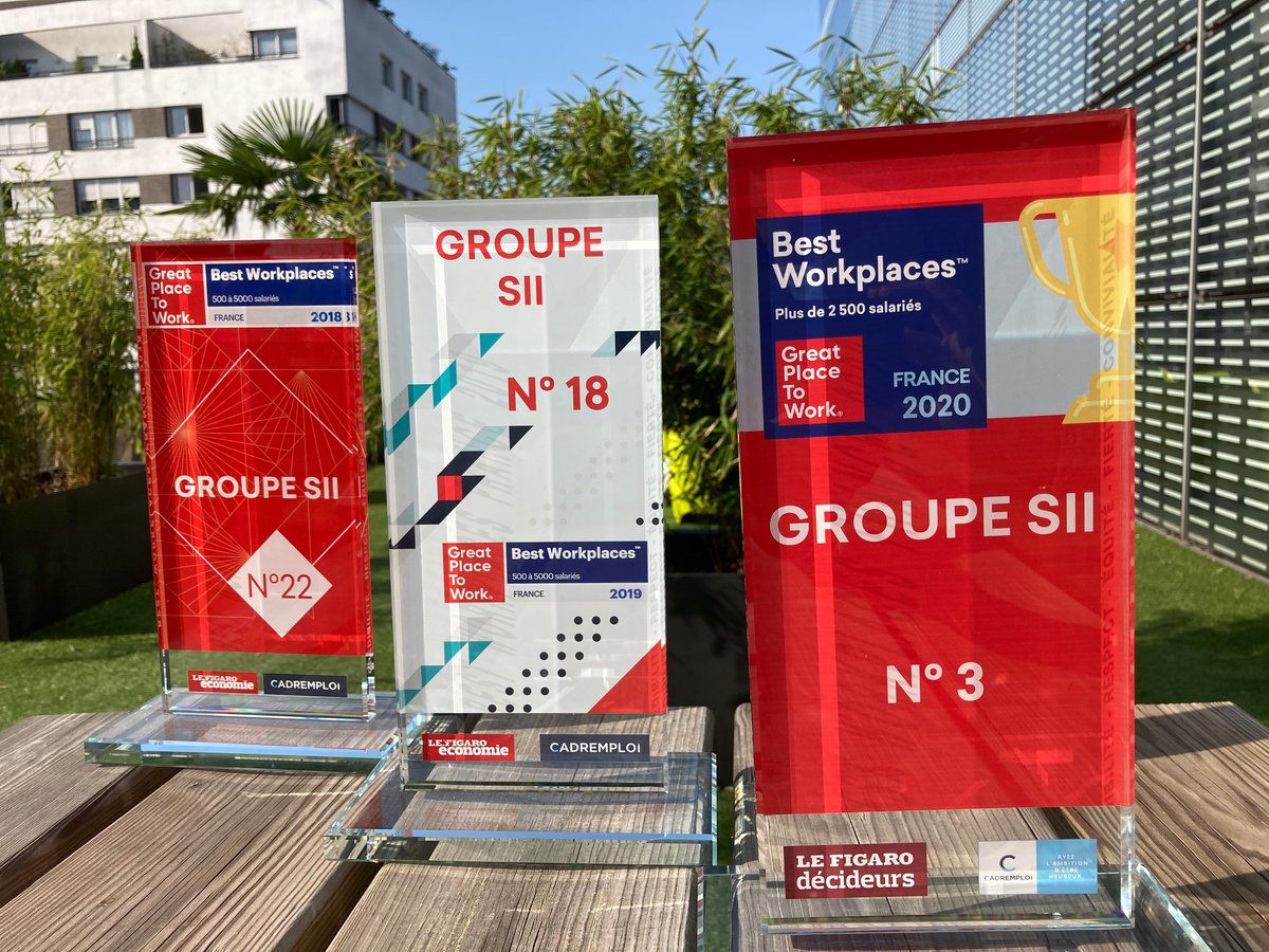 GroupeSII's tweet photo. #GreatPlaceToWork SII une entreprise où il fait bon travailler 👍😀

Nous avons reçu avec fierté Julien Roubaud de @GPTW_FRANCE  la semaine dernière dans nos locaux parisiens. 
Une remise de trophée ensoleillée pour notre 3e place au classement #GPTW2020 🏆☀
#QVT https://t.co/Mng7lMRtpk