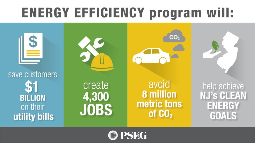 Pse G Psegdelivers Twitter