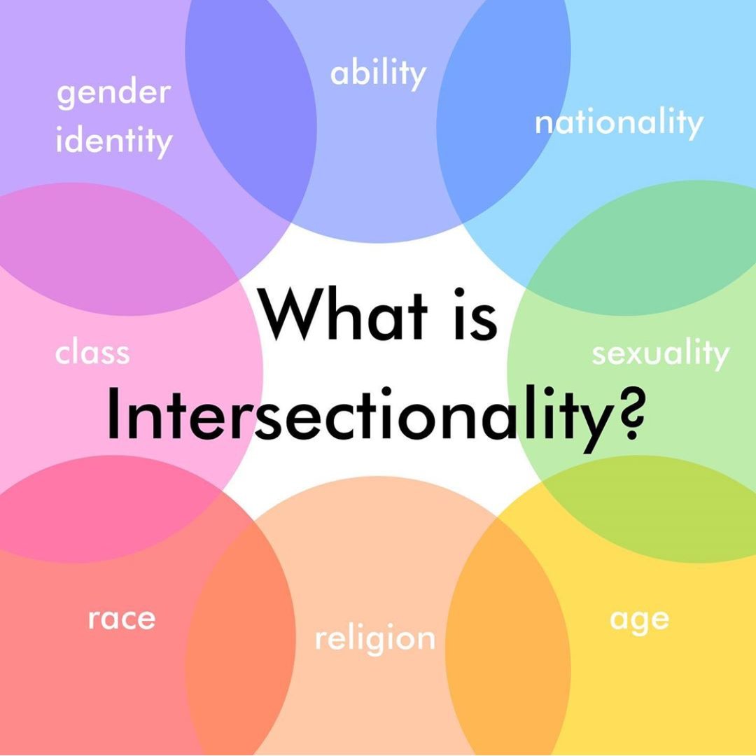 KanarysInc's tweet image. How can we talk about diversity and inclusion in the workplace and not talk about #intersectionality?

Spoiler: we can’t.

Demonstrating a recognition of difference is a step in fostering supportive &amp;amp; inclusive workplaces. 

Via @peahceproject

#DEIData