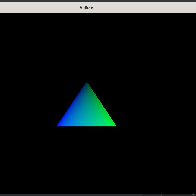 2dcon's tweet photo. Day 8:
I'm feeling more lazy today... Yet I figured out that somehow in the vertex shader there is a vector[3] for the tirangle's vertices position and another for RGB value
#90DayBrains #ADHD9000 https://t.co/Xn4Sa23jzG