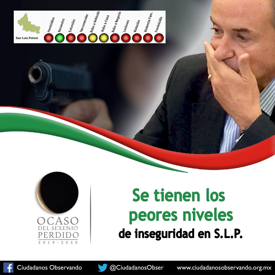 CiudadanosObser's tweet photo. Hoy #SLP sufre los peores niveles de inseguridad, ante la incapacidad de @JMCarrerasGob
#LoQueCallaCarreras #5InformeCarreras https://t.co/xCn579jF34