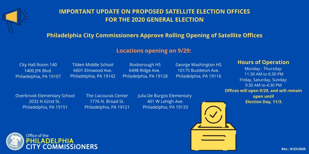 Philadelphia City Commissioners tweet media