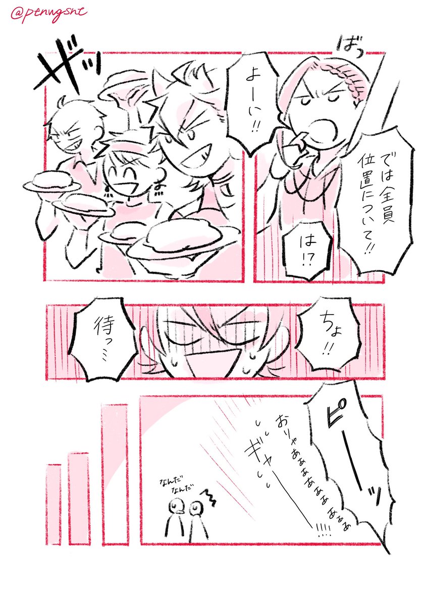 【2/2】(全7話)

#エース・トラッポラ誕生祭2020
#エースちゃんの成長記録 