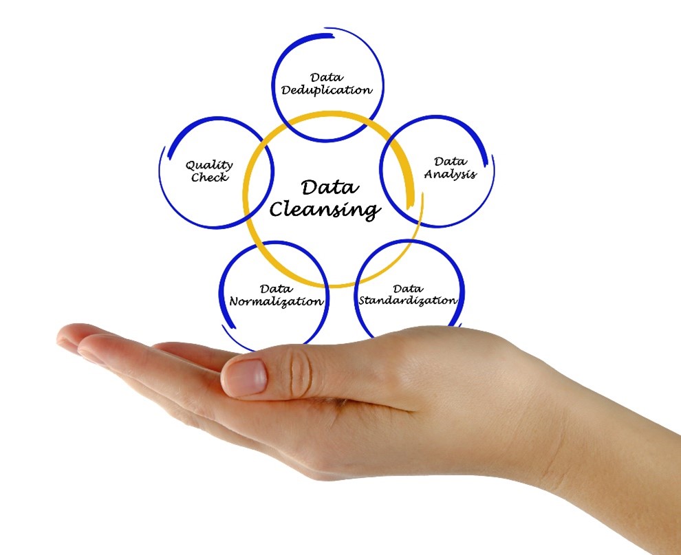 Kevin L. Jackson (@kevin_jackson) on Twitter photo <a href="/ATTBusiness/">AT&T Business</a> A6. Data collection, data cleansing, data validation and data debiasing. If that’s done, proper visualizations could probably improve healthcare outcomes tenfold. #HealthTech #BIZTALKS #ATTInfluencer <a href="/ATTBusiness/">AT&T Business</a> A6. Data collection, data cleansing, data validation and data debiasing. If that’s done, proper visualizations could probably improve healthcare outcomes tenfold. #HealthTech #BIZTALKS #ATTInfluencer