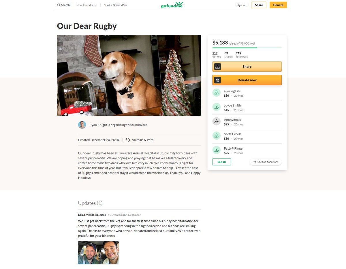 Yesterday I tweeted a photo of Ryan Knight's GoFundMe for his dog, and some of you were puzzled as to why I tweeted it. First off, Ryan Knight comes from a wealthy family, and he is not what you would consider middle class. So I was perplexed when I learned about the GoFundMe...